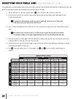 Предварительный просмотр 12 страницы SawStop TGA-GA48 Installation Manual