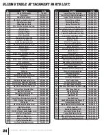 Preview for 26 page of SawStop tsa-sa48 Installation Manual