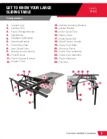 Preview for 13 page of SawStop TSA-SA70 Owner'S Manual