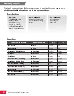 Preview for 14 page of SawStop TSA-SA70 Owner'S Manual