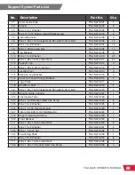 Preview for 95 page of SawStop TSA-SA70 Owner'S Manual