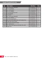 Preview for 96 page of SawStop TSA-SA70 Owner'S Manual