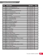 Preview for 101 page of SawStop TSA-SA70 Owner'S Manual