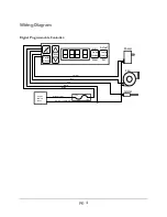 Предварительный просмотр 8 страницы SAWTOOTH SPG-410 Operating Manual