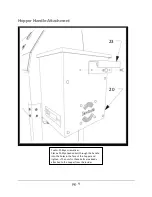 Предварительный просмотр 13 страницы SAWTOOTH SPG-410 Operating Manual