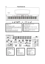 Предварительный просмотр 7 страницы SAWTOOTH ST-DCP-88 Operating Instructions Manual