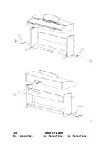 Предварительный просмотр 24 страницы SAWTOOTH ST-DCP-88 Operating Instructions Manual