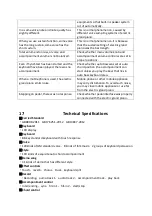 Предварительный просмотр 28 страницы SAWTOOTH ST-DCP-88 Operating Instructions Manual