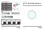 Preview for 1 page of Saxby Lighting Hero CCT Instruction Manual