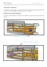 Preview for 17 page of Saxdor 320 GTO 2021 Owner'S Manual