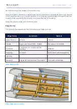 Preview for 21 page of Saxdor 320 GTO 2021 Owner'S Manual