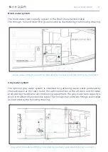 Preview for 35 page of Saxdor 320 GTO 2021 Owner'S Manual