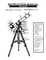 Saxon 909EQ2 Instruction Manual preview