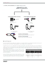 Предварительный просмотр 26 страницы Saxun Bioclimatic Pergola P-150 Assembly Instructions Manual