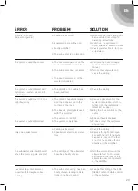 Preview for 21 page of Saxx 800001 User Instructions