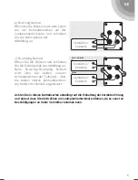 Preview for 7 page of Saxx CoolSOUND CX-30 User Instructions