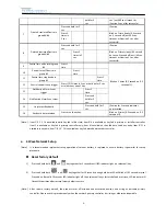 Предварительный просмотр 4 страницы Saykey Key-fob User Manual