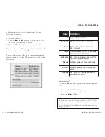 Preview for 10 page of Sayson 480 User Manual