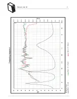 Preview for 3 page of SB Acoustics Ara Kit User Manual