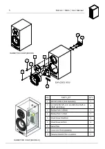 Предварительный просмотр 6 страницы SB Acoustics Micro User Manual