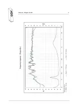 Preview for 15 page of SB Acoustics Rinjani Be User Manual