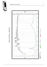 Preview for 3 page of SB Acoustics Rinjani-Be User Manual