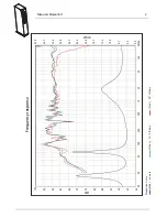 Предварительный просмотр 3 страницы SB Acoustics Rinjani Kit User Manual