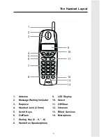 Preview for 5 page of SBC 2652 User Manual