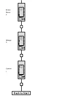 Предварительный просмотр 7 страницы SBC ALD1D5F10K Assembly And Operating Instructions Manual