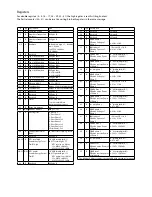 Предварительный просмотр 4 страницы SBC AWD3D5WD Assembly And Operating Instructions Manual