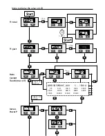 Предварительный просмотр 7 страницы SBC AWD3D5WD Assembly And Operating Instructions Manual