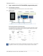 Предварительный просмотр 18 страницы SBC D443WTPR Manual