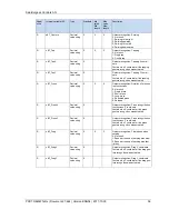 Предварительный просмотр 36 страницы SBC D443WTPR Manual