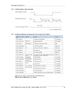 Предварительный просмотр 46 страницы SBC D443WTPR Manual