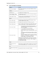 Предварительный просмотр 47 страницы SBC D443WTPR Manual