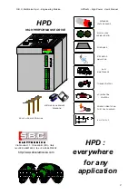 Предварительный просмотр 2 страницы SBC HPD N Series User Manual