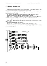 Предварительный просмотр 23 страницы SBC HPD N Series User Manual