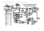 Предварительный просмотр 46 страницы SBC HPD N Series User Manual