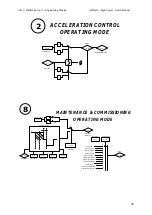 Предварительный просмотр 48 страницы SBC HPD N Series User Manual