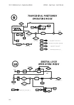 Предварительный просмотр 49 страницы SBC HPD N Series User Manual