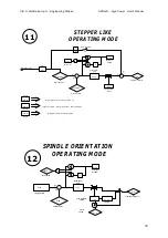 Предварительный просмотр 50 страницы SBC HPD N Series User Manual