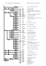 Предварительный просмотр 61 страницы SBC HPD N Series User Manual