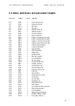 Предварительный просмотр 78 страницы SBC HPD N Series User Manual