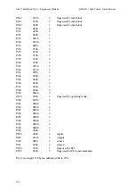 Предварительный просмотр 79 страницы SBC HPD N Series User Manual