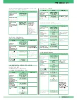 Предварительный просмотр 11 страницы SBC MT  01 Technical Manual