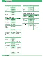 Предварительный просмотр 12 страницы SBC MT  01 Technical Manual