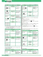 Предварительный просмотр 20 страницы SBC MT  01 Technical Manual