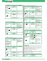 Предварительный просмотр 22 страницы SBC MT  01 Technical Manual