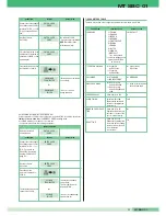 Предварительный просмотр 23 страницы SBC MT  01 Technical Manual