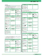 Предварительный просмотр 25 страницы SBC MT  01 Technical Manual